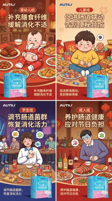 以春节过年暴饮暴食，引起消化不良，或大鱼大肉，消化不畅等为主题生成一些列针对婴幼儿，儿童，学生，成人，等系列图组，要体现澳特力复合益生元可以补充膳食纤维，促进消化，调节肠道菌群等功效。预览效果