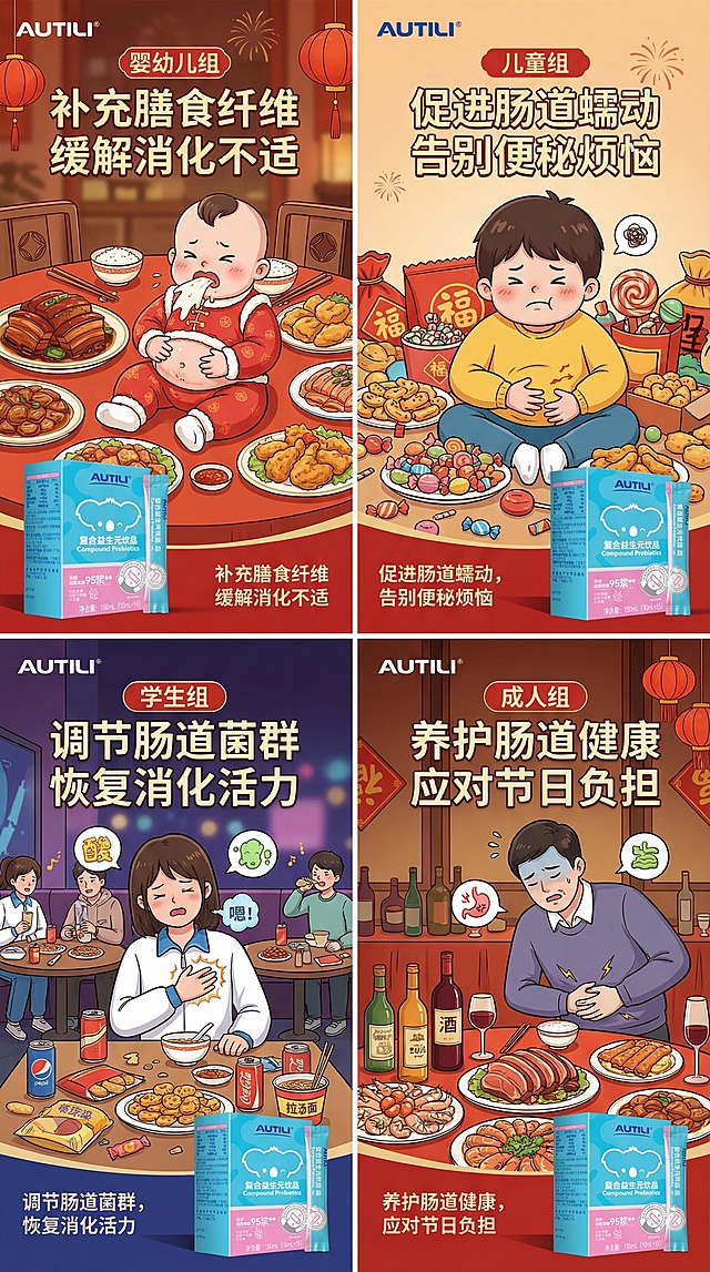 以春节过年暴饮暴食，引起消化不良，或大鱼大肉，消化不畅等为主题生成一些列针对婴幼儿，儿童，学生，成人，等系列图组，要体现澳特力复合益生元可以补充膳食纤维，促进消化，调节肠道菌群等功效。