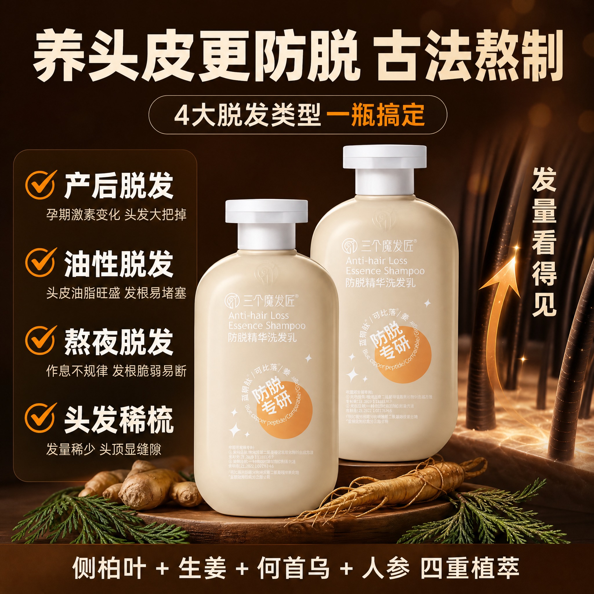 [主图-4] 适用场景与痛点，主打「4大脱发类型 一瓶搞定」，… - 图片创意预览
