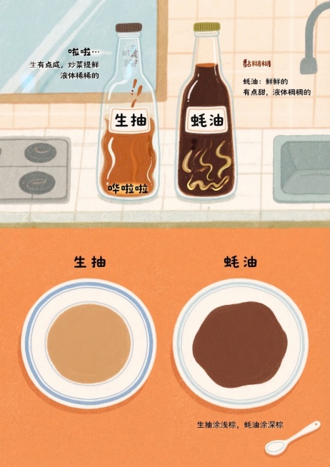 预览效果