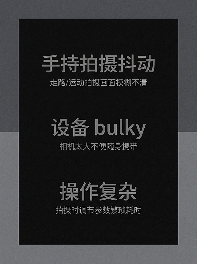 不带任何产品本体或局部元素，极简几何色块构图，主色调哑光黑占比70%，辅助色深灰占比30%，文字嵌入色块，风格极简专业，无多余视觉元素。文案：三个痛点“手持拍摄抖动
走路/运动拍摄画面模糊不清”“设备 bulky
相机太大不便随身携带”“操作复杂
拍摄时调节参数繁琐耗时”，痛点标题字号占画面宽度30%，排版于安全区居中分布，辅助说明文案字号占画面宽度15%，排版于对应痛点标题下方，文字与色块完美融合，无笔画粘连、无裁切。画面上下各10%、左右各5%为安全区，核心文案置于安全区内，锐化清晰、边缘锐利、无畸变、无暗角，色块质感细腻均匀，无多余光影干扰