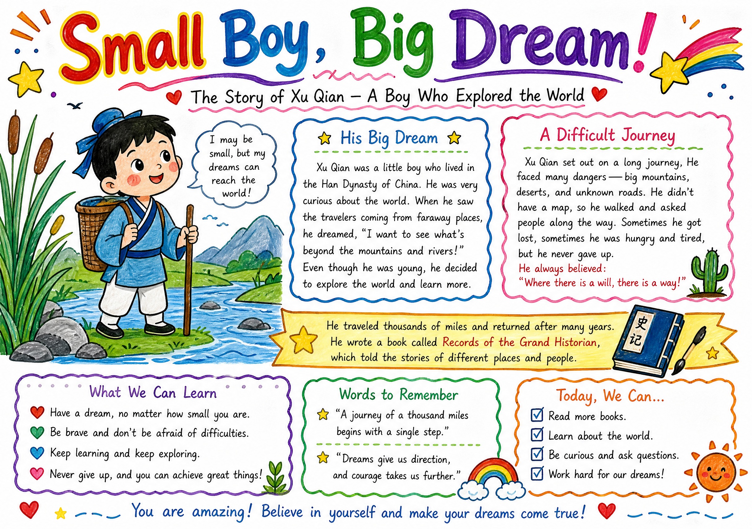 Primary school student hand-cop… - 图片创意预览