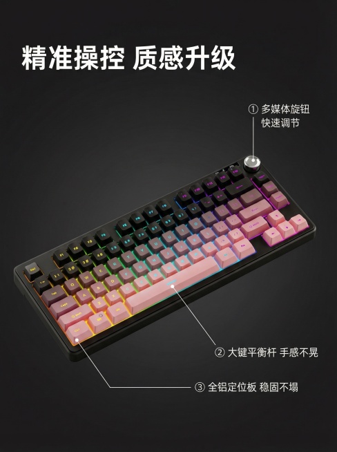 确认预览效果