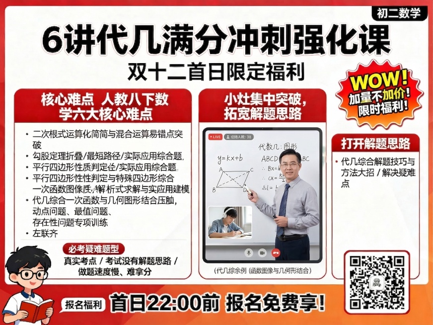 将左侧核心难点区的六大核心难点文字放大并提高清晰度，确保文字清晰可辨，其余内容保持不变预览效果