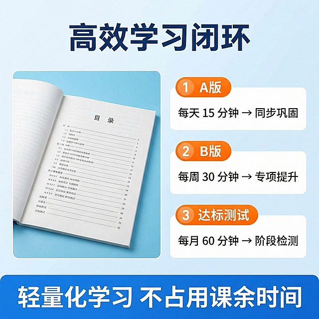 天猫1:1主图，核心卖点风格，蓝白色调干净清爽。展示书籍内页和目录细节，左侧放书籍实拍，右侧分三模块展示高效学习闭环。标题文案 "高效学习闭环" 加粗深蓝色大字体，三个模块分别：橙色标签1 "A版" 内容 "每天 15 分钟 → 同步巩固"，橙色标签2 "B版" 内容 "每周 30 分钟 → 专项提升"，橙色标签3 "达标测试" 内容 "每月 60 分钟 → 阶段检测"。底部蓝色标签标注 "轻量化学习 不占用课余时间"，排版整齐清晰，符合平台要求。