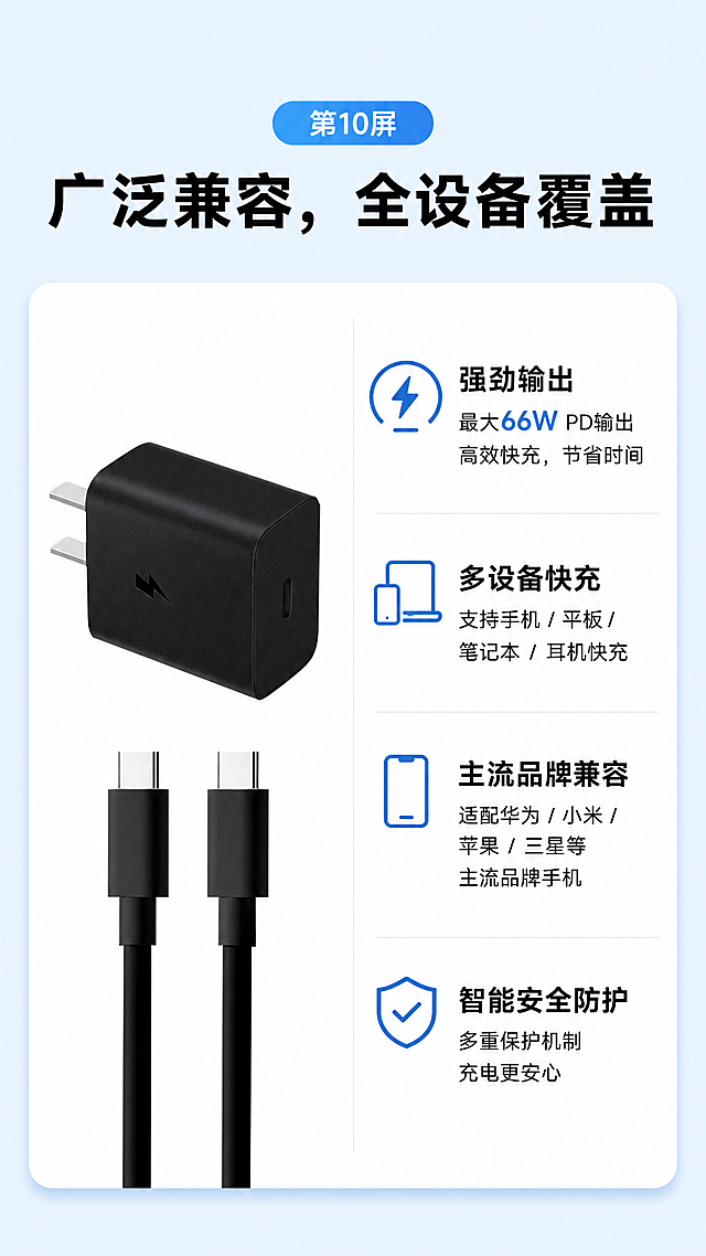 [第10屏] 功率与兼容页，介绍适配设备范围，本屏使用【图2】作为产品主体。[氛围/风格]简约信息卡，清晰专业。[元素布局]左侧产品展示，右侧分点介绍适配设备与输出参数，保持产品外观颜色结构与原图一致。[光影质感]产品清晰，文字对比分明，整体明亮通透。[配色色系]全局底色 #e8f4ff，信息卡白色背景，浅蓝标题栏，黑色文字。[视角构图]左产品右信息分栏，纵向排版。[文字版式]顶部标题「广泛兼容，全设备覆盖」，输出参数：最大66W PD输出，支持手机/平板/笔记本/耳机快充，适配华为/小米/苹果/三星等主流品牌手机，文字分点排列，大小清晰。[比例分辨率]9:16竖版比例，分辨率2K，高清画质，文字清晰可辨。[负向提示词]参数错误，产品变形，文字错乱，排版混乱