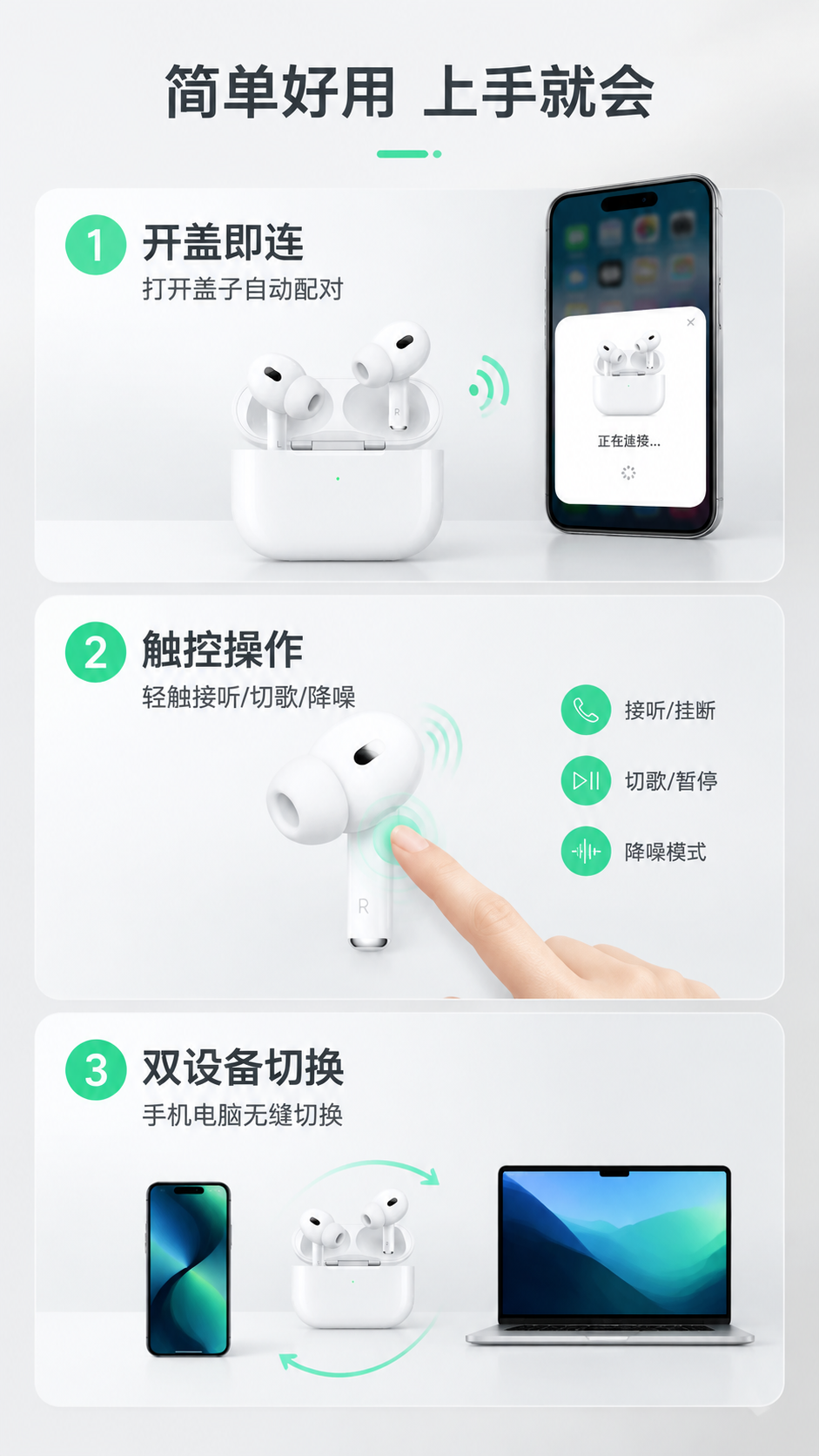 [商品] 使用【图1】白色TWS蓝牙耳机及充电盒；开盖状态、耳… - 图片创意预览