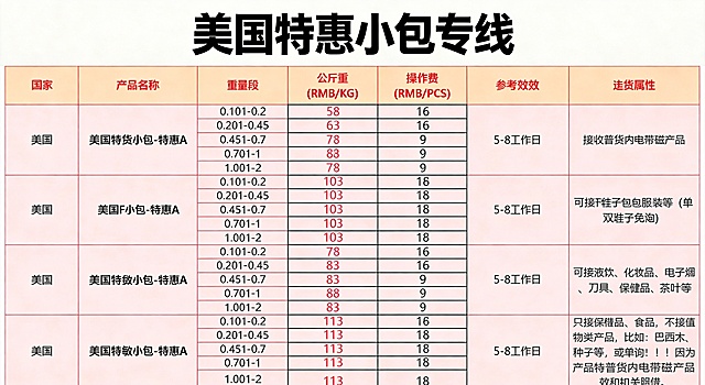 去水印