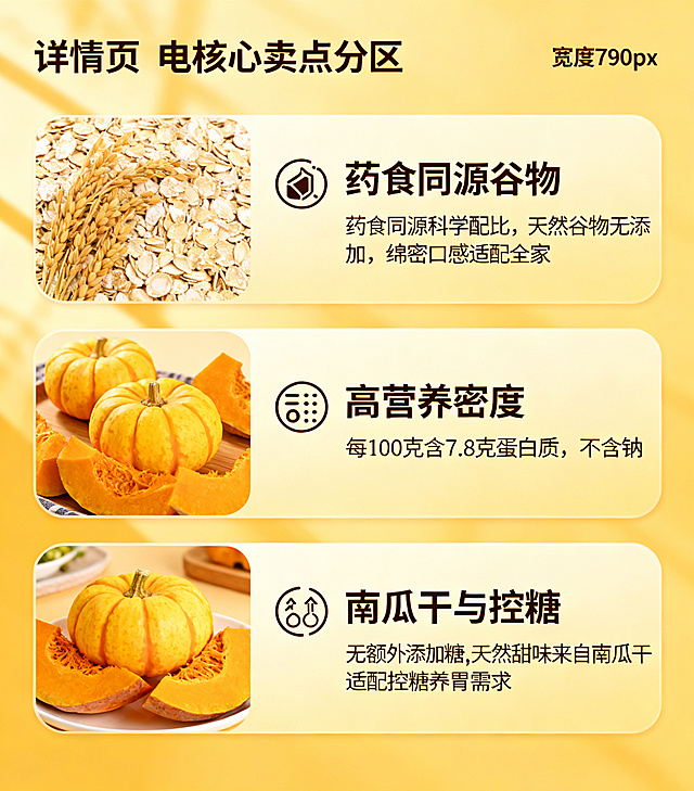 电商详情页核心卖点分区，展示三个核心卖点：1.药食同源科学配比，天然谷物无添加，绵密口感适配全家；2.高营养密度，每100克含7.8克蛋白质，不含钠；3.无额外添加糖，天然甜味来自南瓜干，适配控糖养胃需求。采用清晰图标加文字排版，暖黄色养生风格，宽度790像素