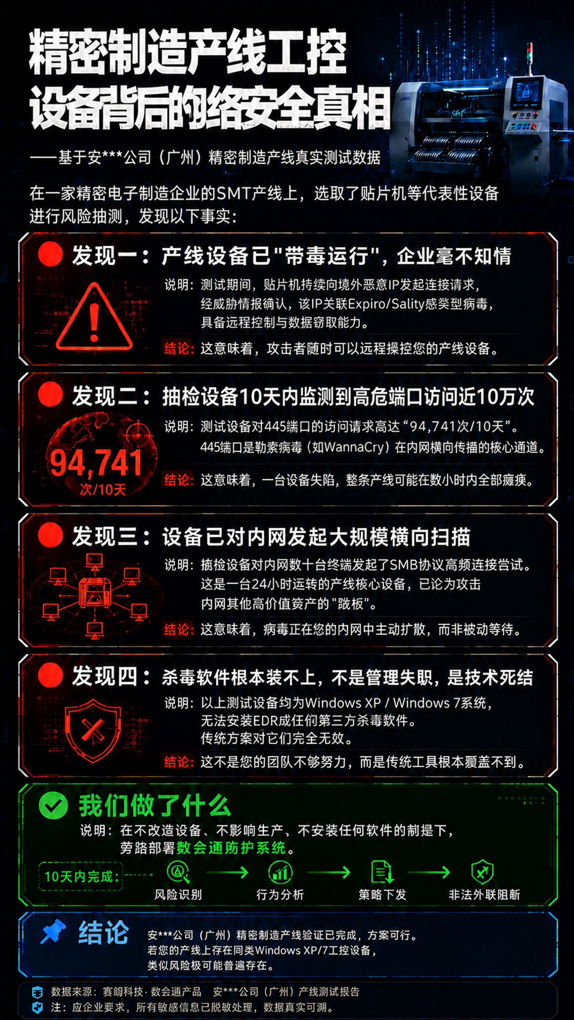 在保持原图整体风格、版式、配色、所有其他文字和元素完全不变的前… - 图片创意预览