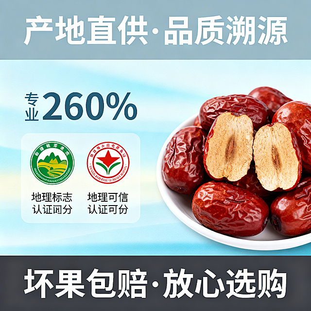 红枣电商主图4，三分区布局1:1比例，顶部20%浅灰蓝背景写'产地直供·品质溯源'，中部60%展示红枣与地理标志认证标同框，背景为淡蓝渐变，底部20%深灰通栏写'坏果包赔·放心选购'，白色字体，风格专业可信
