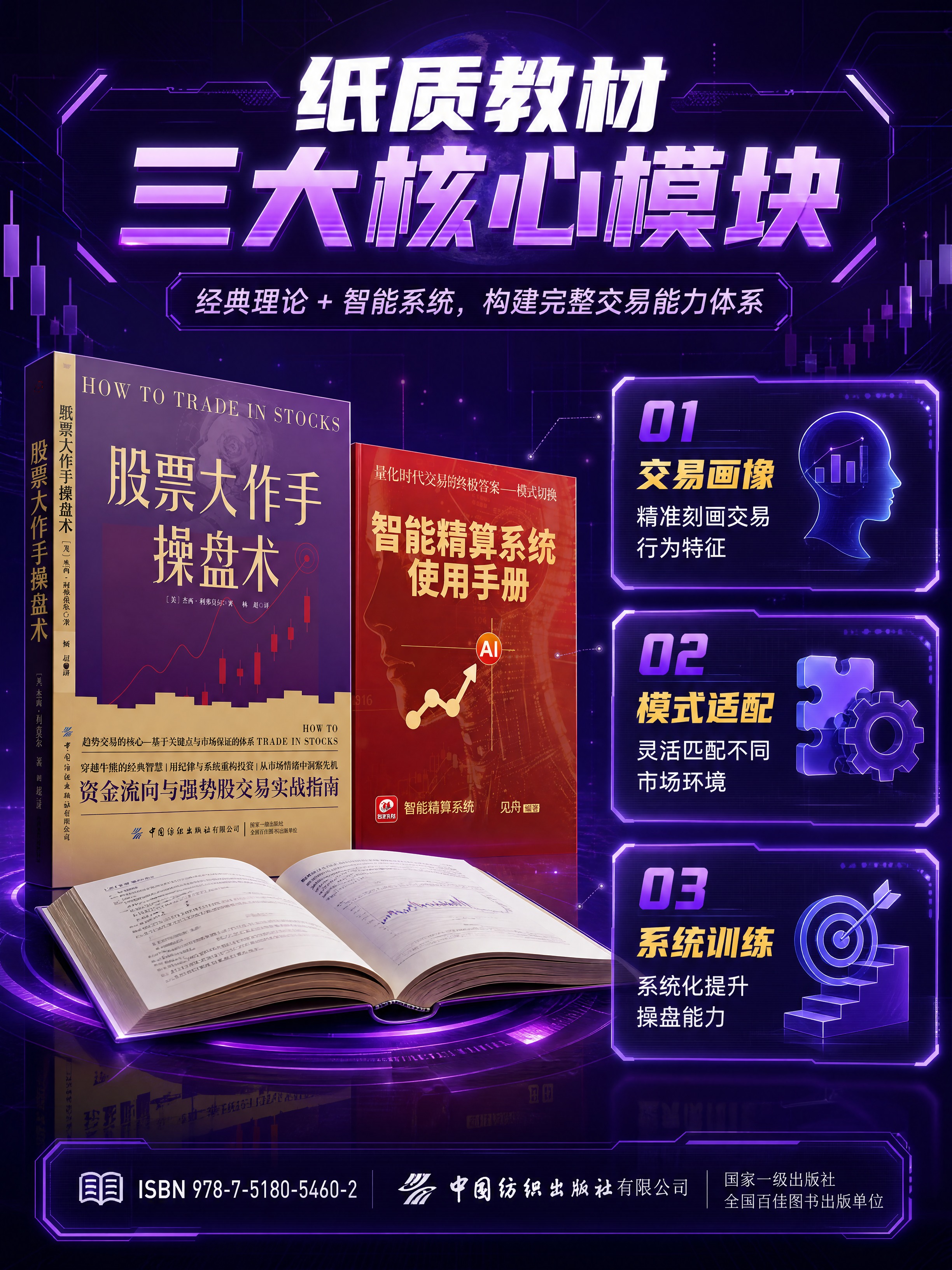[商品] 使用【图2】两本纸质教材，左侧《股票大作手操盘术》紫… - 图片创意预览