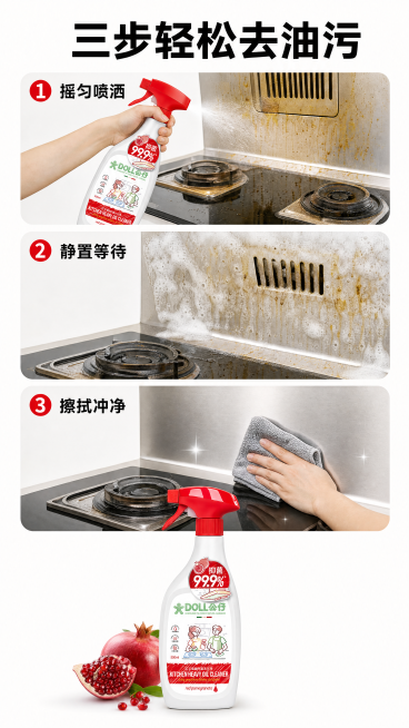 [第4屏] 使用步骤演示屏，展示公仔油污净三步清洁厨房油污过程。本屏使用【图1】作为产品参考。
[氛围/风格] 清晰实用教程风，步骤明确，简单易懂，生活化摄影质感。
[元素布局] 画面分为上下三个步骤预览效果