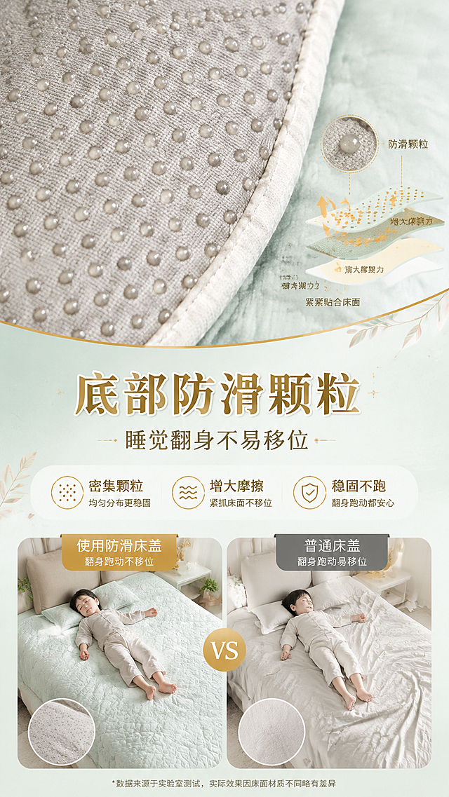 [商品] 使用【图10】+【图12】床盖底部防滑颗粒面；保留底部防滑颗粒的圆点形状、排列密度、灰色底布纹理、颗粒质感、包边缝线；商品处理：增强防滑颗粒的立体感与清晰度，突出颗粒材质，去除杂尘，不改变颗粒形状和排列。
[画面] 目标：功能演示图，底部防滑颗粒特写+对比示意，直观呈现翻身跑动不移位的防滑原理；构图：上下分栏，上半部分防滑颗粒微距特写，下半部分使用场景示意+文案；主体（颗粒特写）占上半部分70%；角度：俯拍微距；景别：微距+中景组合；阅读动线：从上至下；前中后景：前景颗粒凸起细节、中景底布纹理、后景虚化对比示意；场景：左侧防滑颗粒特写，右侧配简单示意图形表现摩擦力原理。
[视觉] 套系策略：风格=温馨高级家纺商业摄影；标题字=大气宋体粗体带烫金质感；正文字=简洁无衬线体；主色=浅薄荷绿+米白；背景延展=基于浅绿+米白做同色系深浅渐变、柔和墙面与纱帘质感；强调色=暖金色，仅用于小面积标题描边、图标和引线；标题色=深暖灰+烫金描边；正文色=中暖灰；组件=圆角浅底信息卡、细金线引线、叶纹装饰元素；光影=侧光突出颗粒立体轮廓，柔光均匀补亮底布纹理。
[文字] 中部主标题「底部防滑颗粒」，副标题「睡觉翻身不易移位」，下方配3个卖点：密集颗粒 / 增大摩擦 / 稳固不跑；文字区位于画面中部和下半部分，不遮挡颗粒核心特写区域。
[规格] 图片比例9:16竖版，4K分辨率，负向提示：避免变形、错字、文字过小、颗粒形状失真、出现平台logo水印。