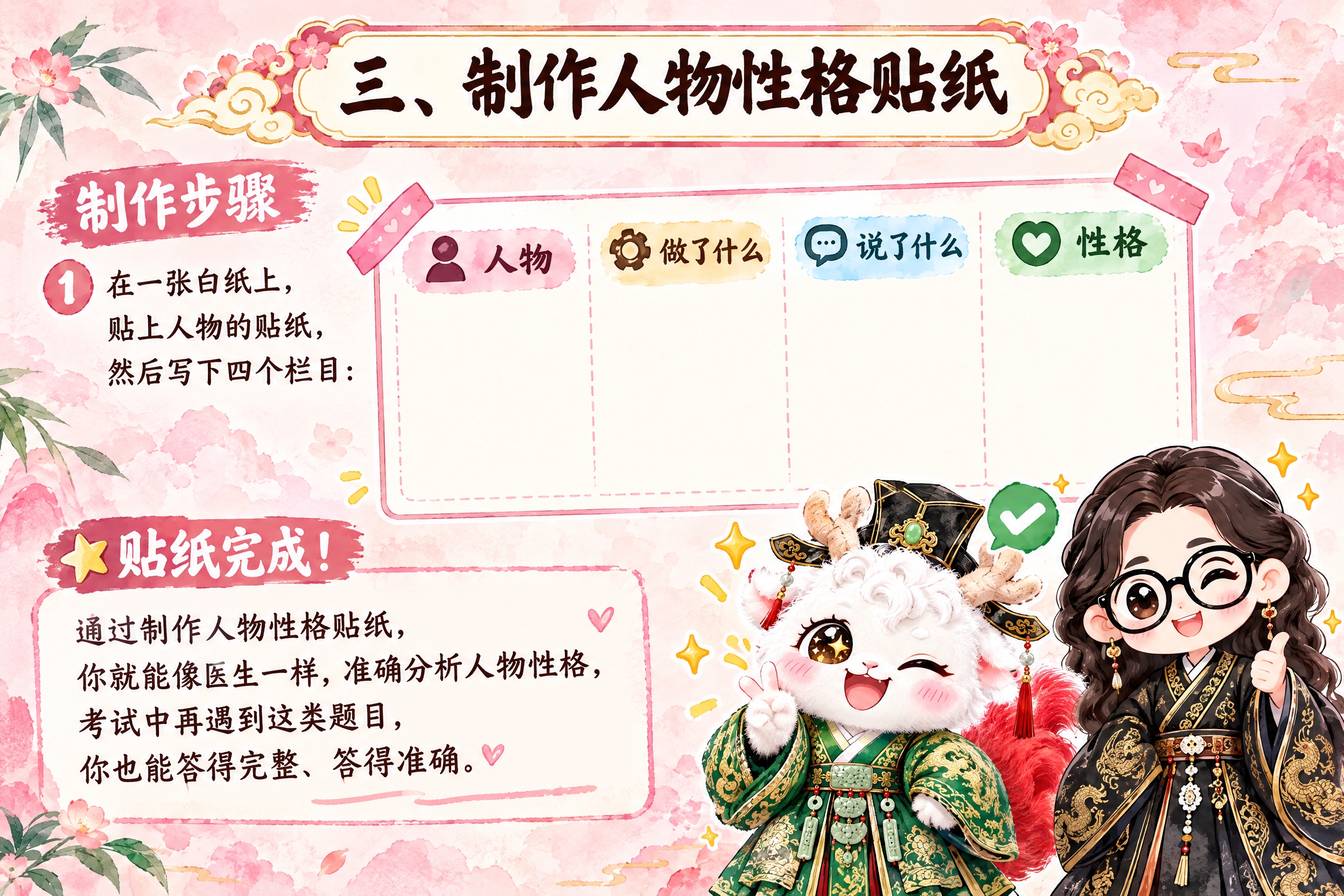 横版6寸比例的知识卡片设计，标题为"三、制作人物性格贴纸"，内… - 图片创意预览