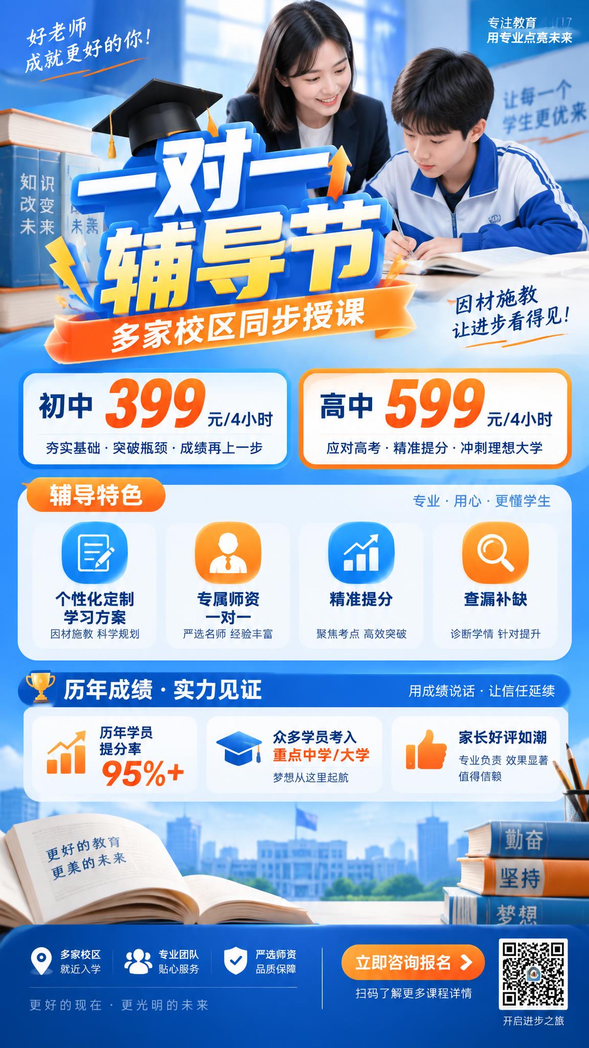 一对一辅导节招生海报，竖版构图，教育行业风格，专业大气。主标题… - 图片创意预览