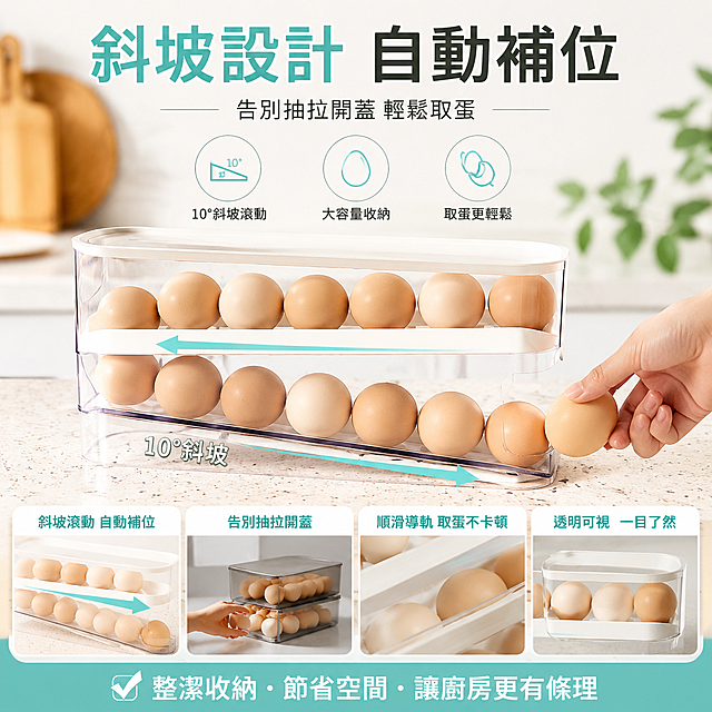 基於原圖生成適合台灣蝦皮市場銷售的滾動式雞蛋收納盒商品圖，畫面有吸引力，能激發購買慾，圖中不出現價格，所有文字均改為繁體中文，保留產品功能特點：斜坡設計自動補位，告別抽拉開蓋輕鬆取蛋，10°斜坡，整體乾淨清爽適合電商銷售