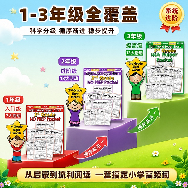 [主图-4] 美国原版Sight Word Super Stars高频词练习册 分级体系与年级覆盖主图
[氛围风格] 进阶路径式教育风，阶梯上升视觉感
[画质] 商业插画质感，色彩丰富有层次，练习册封面清晰真实
[元素] 画面采用阶梯式上升构图，从左下到右上排列三个年级的练习册，形成进阶路径。左下角第一层：1年级红色封面练习册，旁边站着穿红衣服的卡通小男孩（与原图一致），旁边标注"1年级 入门级 7大活动"；中间第二层：2年级紫色封面练习册，旁边站着穿紫衣服的卡通小女孩（与原图一致），旁边标注"2年级 进阶级 13大活动"；右上角第三层：3年级绿色封面练习册，旁边站着穿绿衣服的卡通小男孩（与原图一致），旁边标注"3年级 提高级 13大活动"。三个台阶用彩色箭头连接，箭头写"循序渐进"。背景为浅蓝到浅绿渐变天空，有云朵和星星装饰，底部有绿色草地。每个练习册旁边都飘出几张内页小样张。练习册和卡通人物外观与输入产品图绝对一致。
[光影] 明亮自然光，从右上方照射，台阶有投影增强立体感，整体通透清新
[配色] 阶梯三色对应红、紫、绿（取自各年级练习册主色），背景蓝绿渐变清新明亮，文字深棕色
[视角构图] 微仰视阶梯构图，从左下到右上上升趋势，引导视线感受进阶感，三个练习册为主要视觉点
[文字版式] 顶部居中大标题"1-3年级全覆盖"，副标题"科学分级 循序渐进 稳步提升"；每个年级旁标注年级和级别说明；底部通栏写"从启蒙到流利阅读 一套搞定小学高频词"。右上角贴一个金色徽章写"系统进阶"。文字清晰可读，不遮挡练习册主体
[输出要求] 1:1比例，2K分辨率，文字清晰锐利，画面超高清
[负向提示词] 变形，文字错乱，练习册模糊，卡通人物变形，背景杂乱，水印，电商平台Logo，颜色偏差