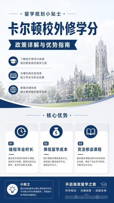 简约专业留学资讯风格海报，主标题“卡尔顿校外修学分”，副标题“政策详解与优势指南”，装饰文案“留学规划小贴士”，三个卖点分别为“缩短毕业时长”“降低留学成本”“灵活修读课程”。整体风格简洁专业，采用深预览效果