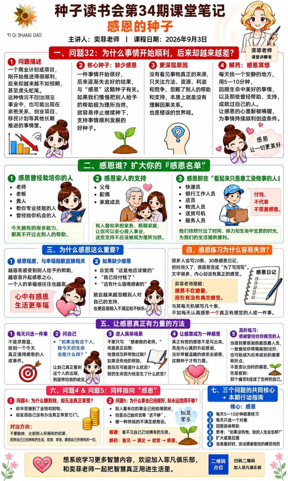 精确复刻参考图的版式、配色、插画风格和全部文字内容，一张竖版信… - 图片创意预览