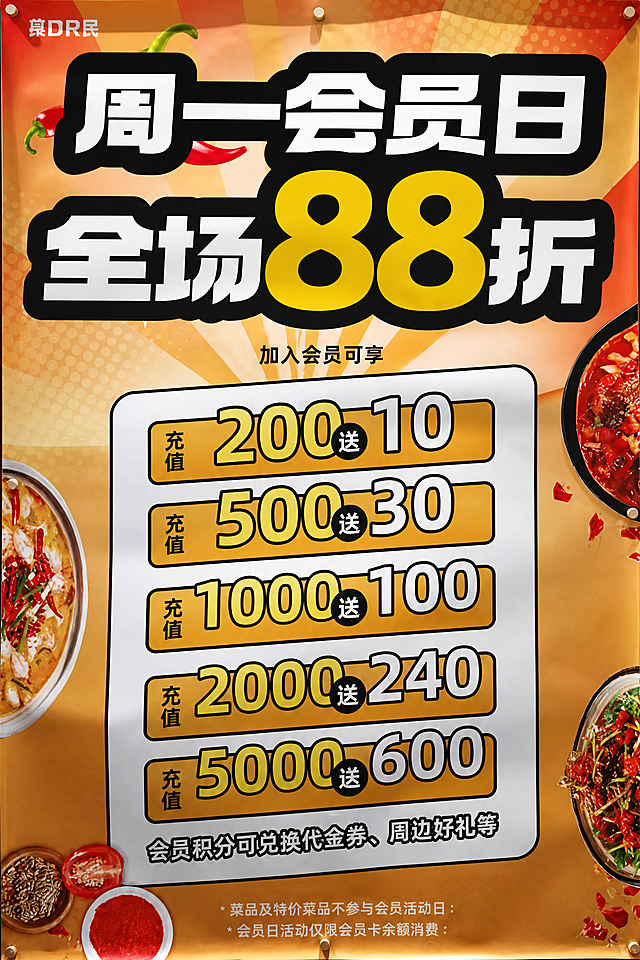 将这张周一会员日全场88折的餐饮促销海报高清化，提升图片清晰度和分辨率，保持所有文字内容、排版布局、色彩和元素完全不变，输出高清画质