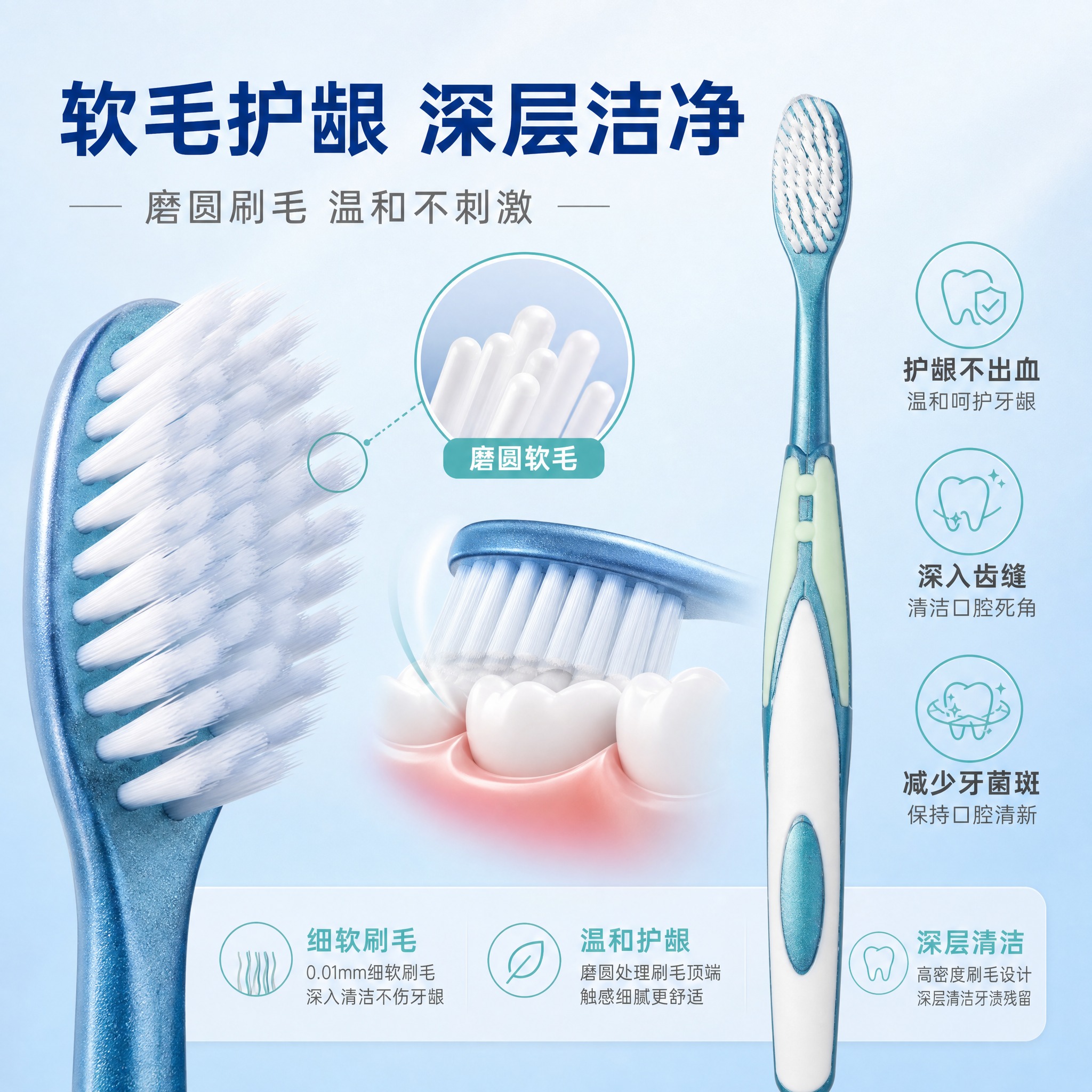 [主图-2] 核心亮点 软毛护龈效果证明 展示刷毛柔软度与清洁… - 图片创意预览