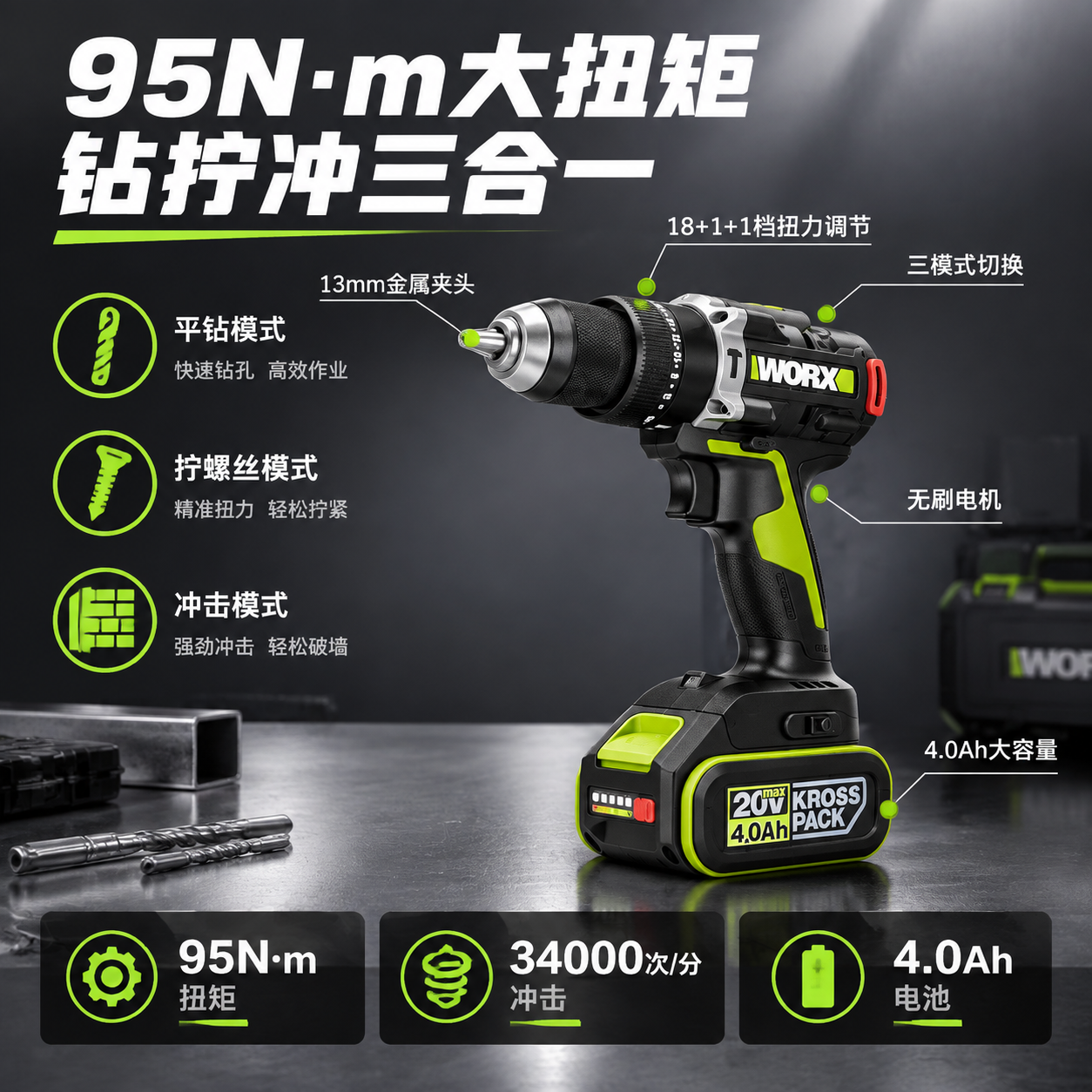 [主图-3] 核心性能亮点图，主题：95N·m大扭矩 钻拧冲三… - 图片创意预览