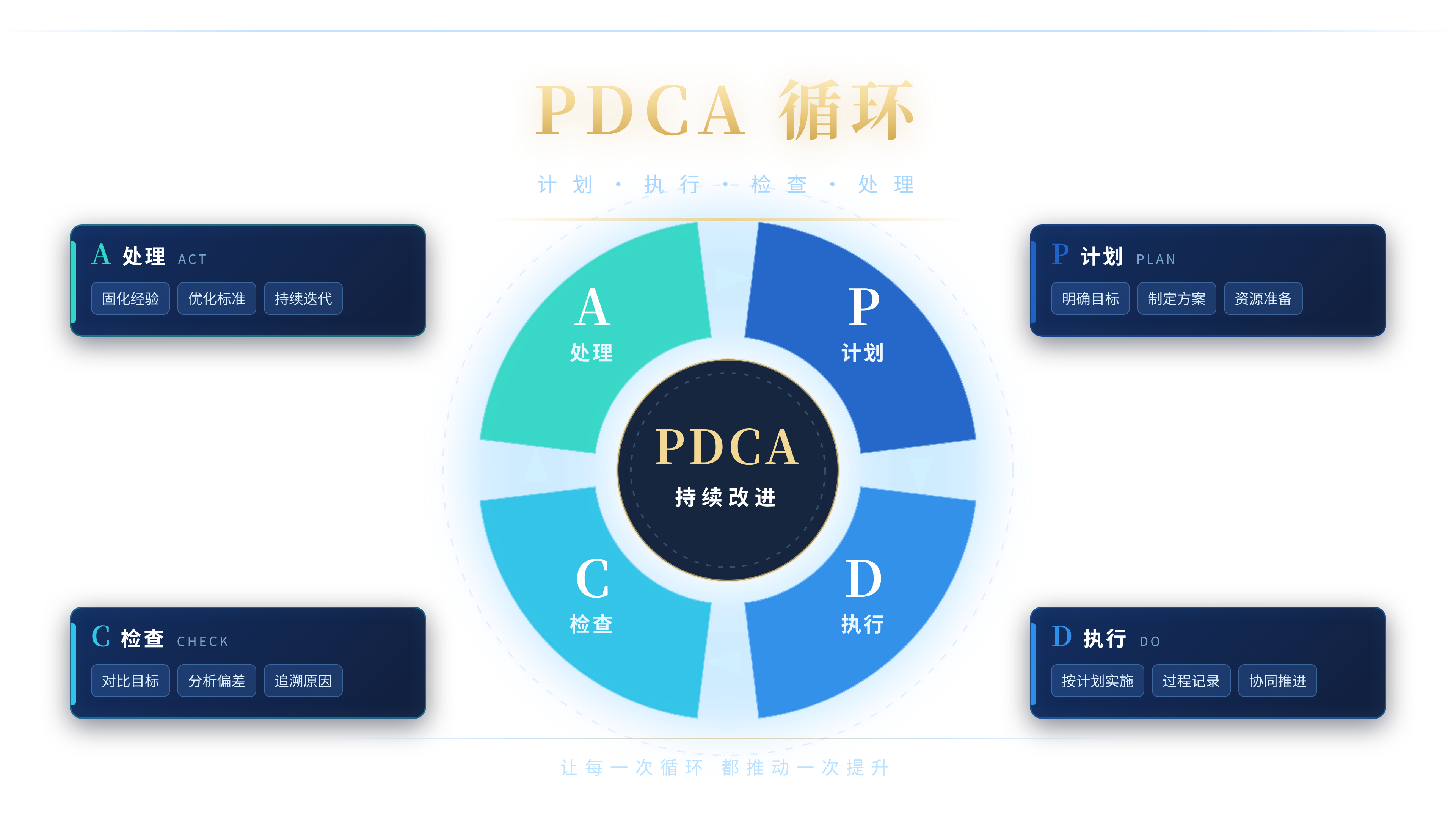 稿定 AI 图片作品 - 图片创意预览