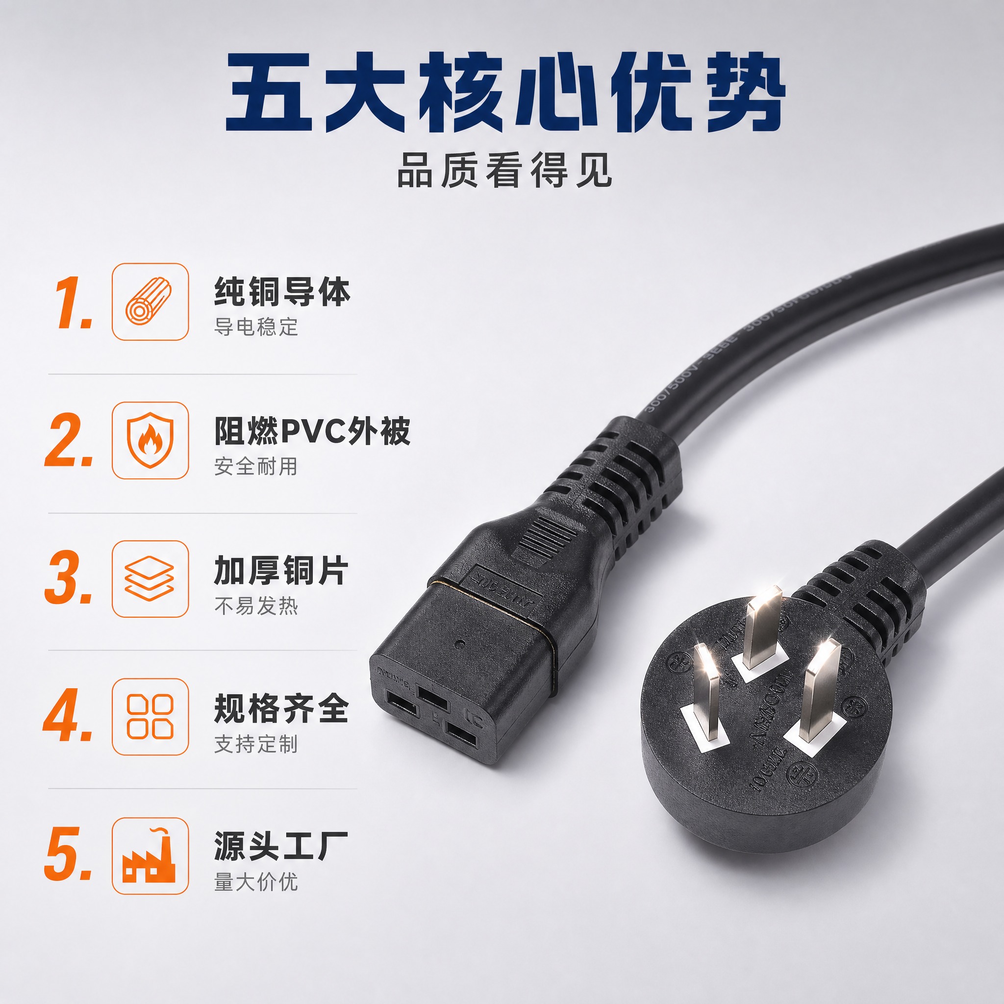 [主图-2] 产品亮点图，主题：五大核心优势 品质看得见。 [… - 图片创意预览