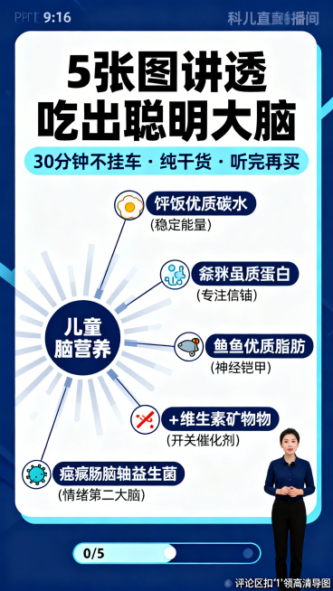 竖版PPT封面页，尺寸9:16，儿童脑营养科普直播间背景。顶部居中大标题"5张图讲透吃出聪明大脑"，48pt字体，下方浅蓝色副标题"30分钟不挂车 · 纯干货 · 听完再买"，24pt字体。中心偏左位预览效果