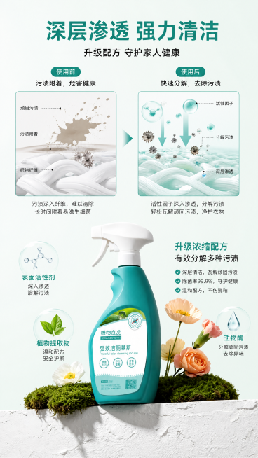 [第5屏] 配方原理页-深层渗透清洁技术说明。本屏使用【图2】作为产品主体。
[氛围/风格] 科学原理可视化，清新干净，专业可信，商业设计质感。
[元素布局] 页面上半部分展示清洁原理示意图，下半部分预览效果