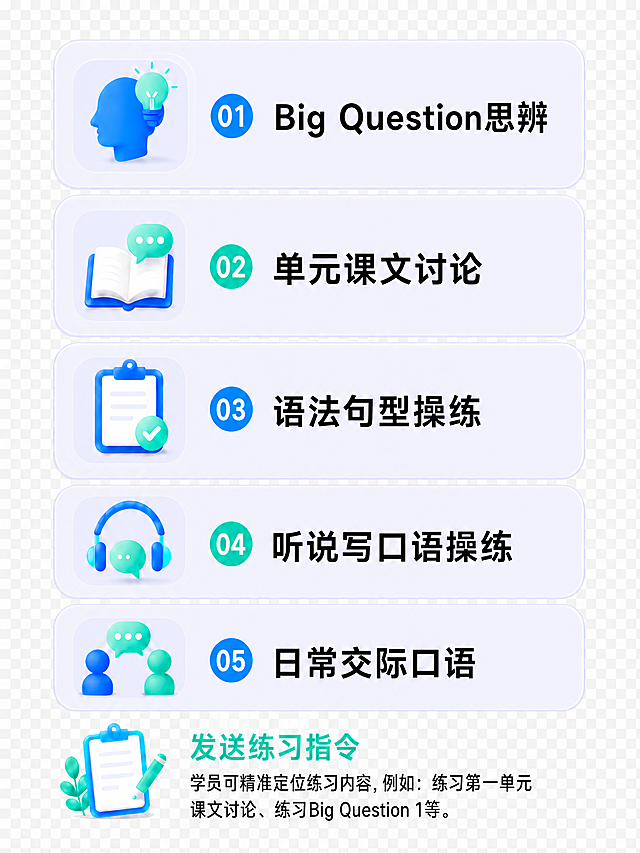将图片背景调整为透明无色，保留所有卡片内容、文字和图标不变，保持整体布局