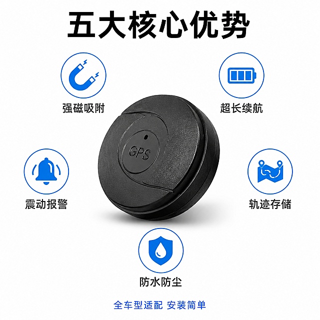 [主图-5] 全套优势总结海报图 白底规整排版卖点汇总
[氛围风格] 白底规整排版，清爽简洁，卖点一目了然，拼多多决策型风格；
[画质] 高清产品摄影+图标设计，白底干净明亮，元素排列整齐有序；
[元素] 纯白色背景，画面正中间放置圆形黑色磨砂GPS定位器产品大图，45°斜侧视角，产品光影立体清晰，占画面约40%；产品四周用小图标+文字汇总全部卖点，呈环绕式排列：上方两个图标（左：强磁吸附-磁铁吸附图标；右：超长续航-电池图标），左右各一个图标（左：震动报警-铃铛告警图标；右：轨迹存储-地图路线图标），下方一个居中图标（防水防尘-水滴盾牌图标）；每个图标为简约线性风格，科技蓝色填充，配简短文字说明；画面最底部有一行小字。整体排版规整对称，视觉清晰。
[光影] 产品主光从上方45°打下，柔和均匀，白底上有自然的浅灰色投影，立体感强；图标和文字为平面设计风格，无光影；整体明亮干净。
[配色] 主色白色（背景）+ 黑色（产品）；辅色科技蓝（图标+重点文字）、深灰色（说明文字）；整体清爽明亮。
[视角构图] 正俯视/平视产品居中构图，白底满版，产品在中心，卖点图标环绕四周，底部文字收尾；整体对称平衡，信息层级清晰。
[文字版式] 产品上方居中主标题"五大核心优势"黑色大号粗体无衬线；五个卖点图标下方各配一行文字："强磁吸附""超长续航""震动报警""轨迹存储""防水防尘"，均为深灰色中号，图标在上文字在下组合；画面最底部居中一行小字"全车型适配 安装简单"，科技蓝色小号字体。所有文字清晰可读，排版规整。
[输出要求] 1:1比例，文字清晰锐利可辨，超高清白底产品海报质感；
[负向提示词] 变形，文字错乱，产品图模糊，背景杂乱，水印，电商平台Logo，多余的手，多余的手指，畸形手，融合手指，手部扭曲，肢体穿模，人物面部扭曲，关节反折。
