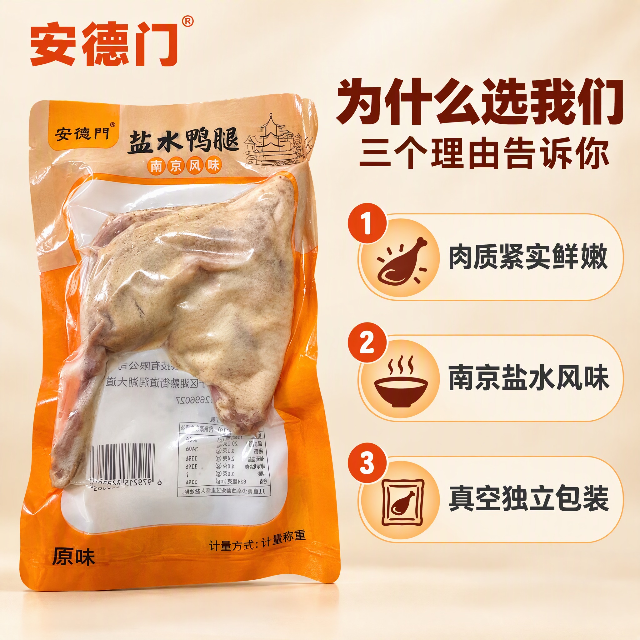 [商品] 使用【图1】安德门盐水鸭腿真空包装袋；商品处理：保留… - 图片创意预览