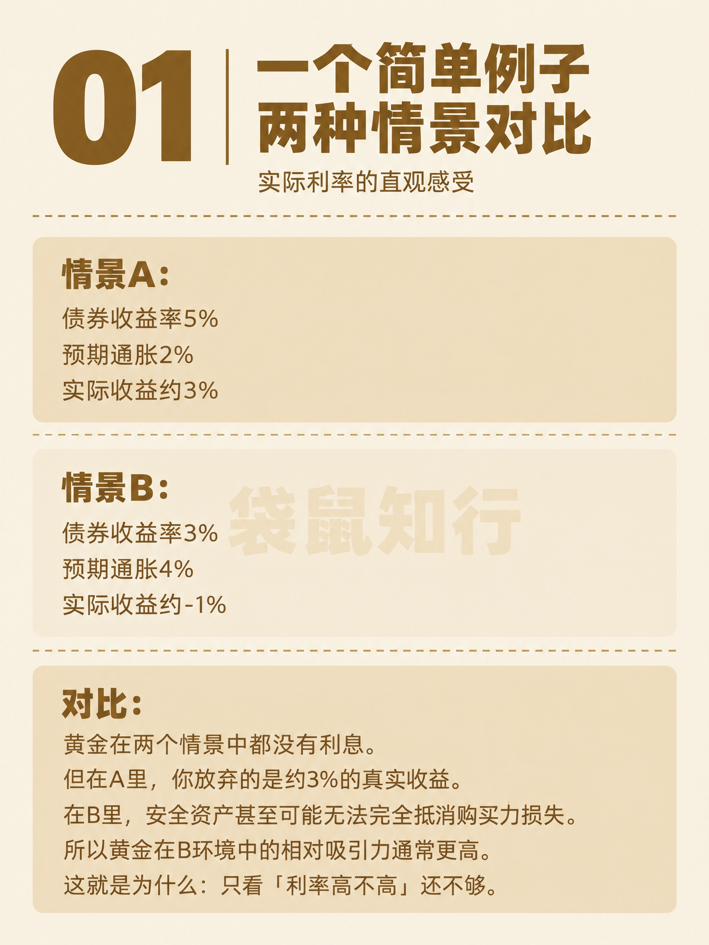 小红书黄金知识卡片，竖版3:4比例，米白色（浅米色）纯色背景，… - 图片创意预览