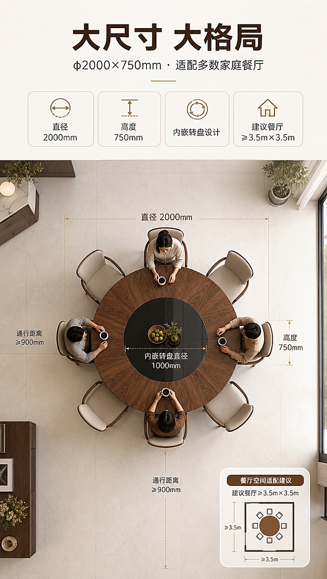 [商品] 使用【图1】DT-6606圆形餐桌；保留圆台造型、锥形底座、胡桃木棕色调、内嵌玻璃转盘、整体比例；商品处理：保持产品原貌，增强木纹与玻璃质感。
[画面] 页面目标：空间尺度与占地展示，帮助消费者判断适配性。上文下图构图，顶部约1/4文案区，下方约3/4为餐厅空间俯视示意；餐桌以正俯视角度呈现，占画面约45%，位于餐厅空间中央；配虚线尺寸标注：直径φ2000mm、高度750mm、内嵌转盘直径示意；周围有人体坐姿示意与餐椅摆放示意，展示空间占用与通行距离；背景为浅暖白地面平面示意，简洁清晰；右下角有餐厅空间适配小图标。
[视觉] 套系策略：风格=现代轻奢高级商业摄影；标题字=现代简约粗黑体；正文字=纤细无衬线体；主色=暖白+胡桃木棕；背景延展=基于暖白与胡桃木棕做深浅层级、同色渐变和细腻石材/木饰面质感；强调色=香槟金，仅用于小面积图标、引线、尺寸标注线；标题色=深胡桃棕；正文色=暖灰；组件=圆角浅底信息卡、细线引线、香槟金点缀；光影=顶部均匀暖白柔光，明亮通透，亮色调为主。
[文字] 顶部文案区：主标题「大尺寸 大格局」（6字），副标题「φ2000×750mm · 适配多数家庭餐厅」（14字）；下方尺寸标注配文字：「直径 2000mm」「高度 750mm」「内嵌转盘设计」「建议餐厅≥3.5m×3.5m」；文字清晰可读，不遮挡餐桌主体。
[规格] 图片比例9:16竖版，4K分辨率，淘宝/天猫详情页适配，避免变形、错字、文字过小、冷蓝灰调、产品颜色改变、结构失真、极限词。