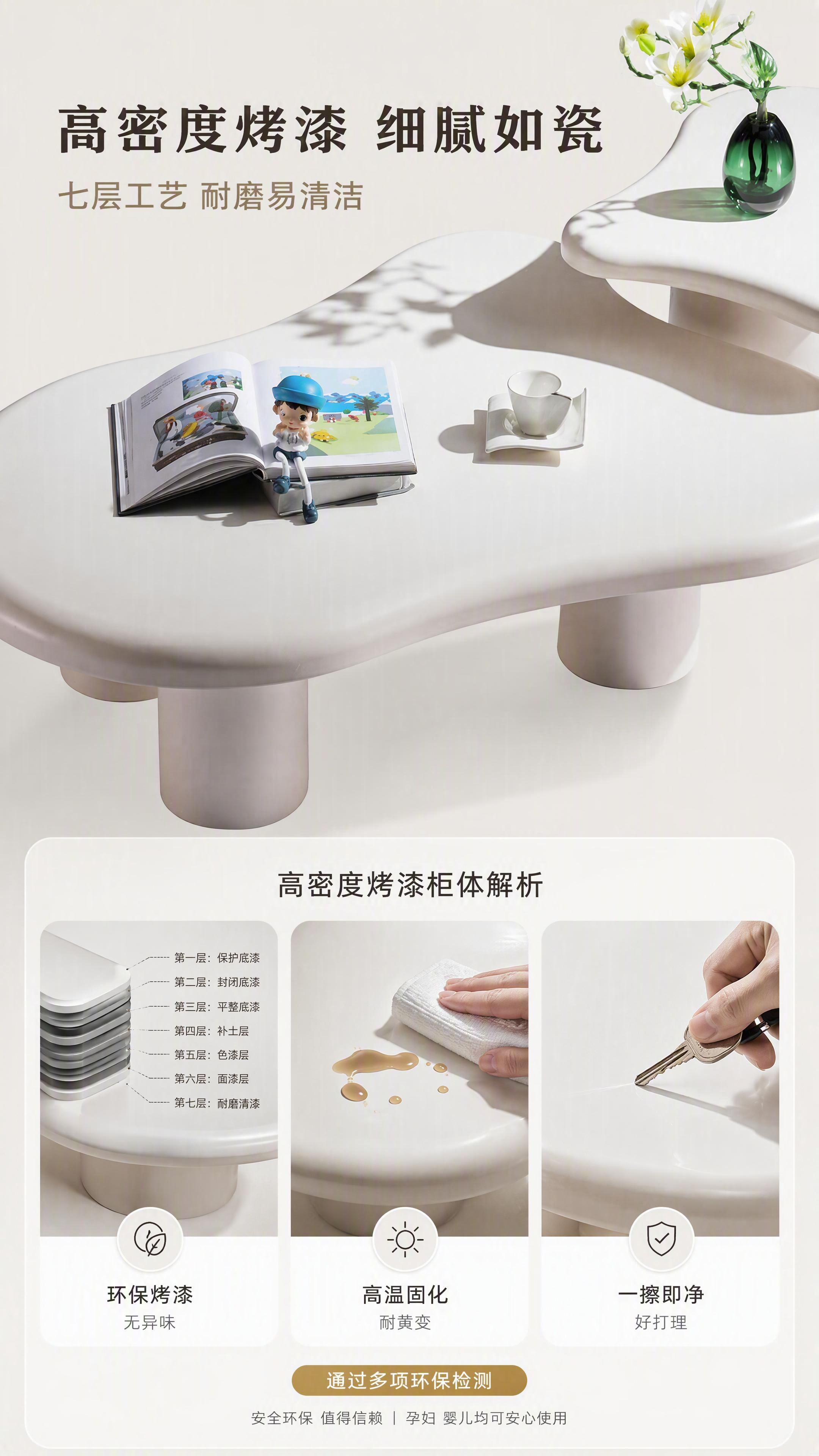 [第3张] 材质工艺页-奶油白异形云朵茶几高密度烤漆柜体解析。… - 图片创意预览