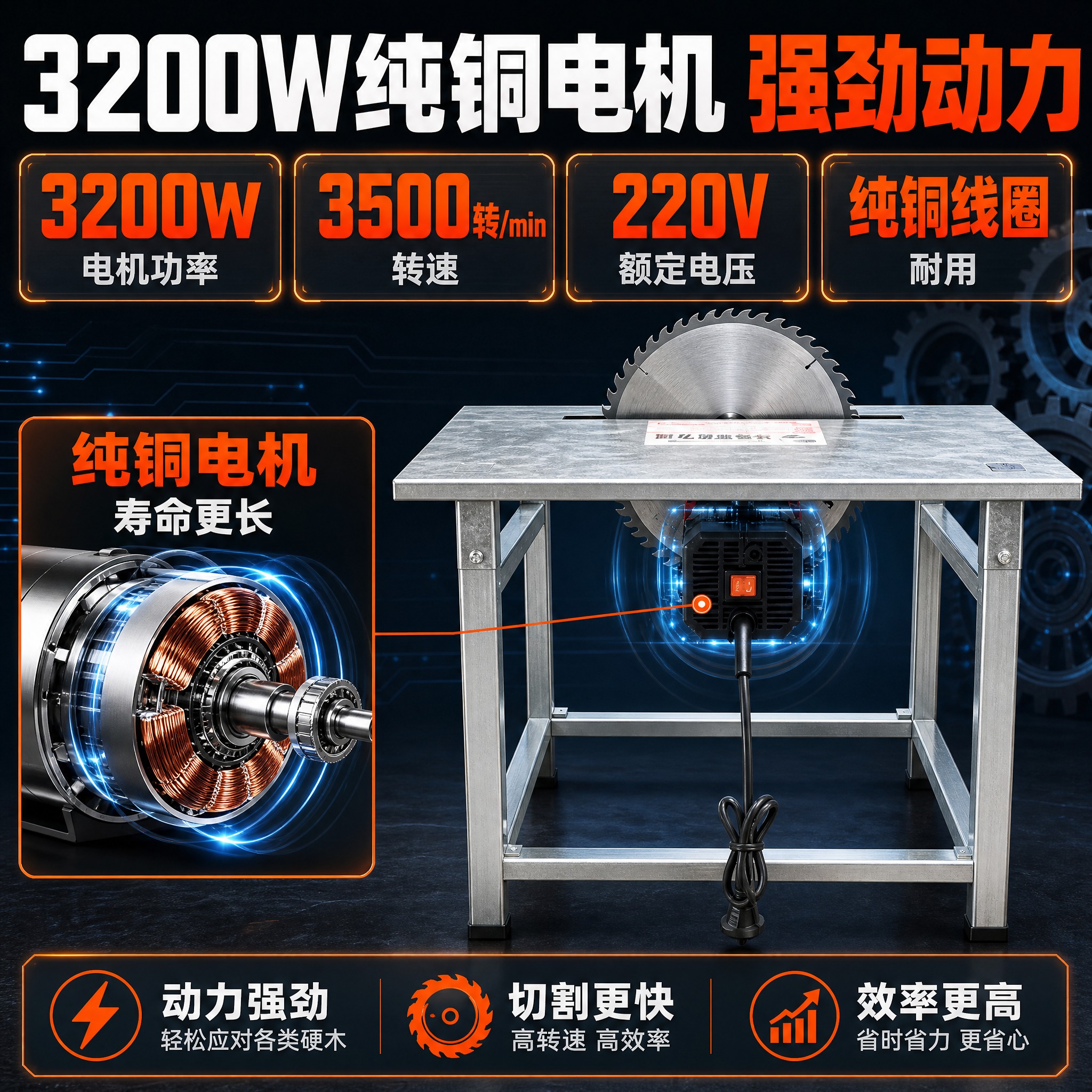 [主图-2] 核心性能亮点图，主题：3200W纯铜电机 强劲动… - 图片创意预览