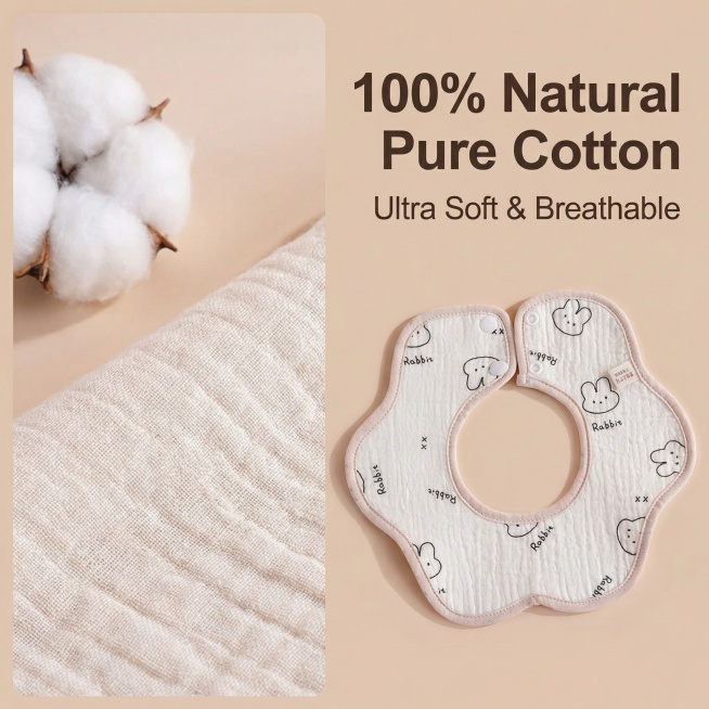 Product: 100% Pure Cotton Baby Bib. Keep product 100% same as original, no change to appearance. Thi预览效果
