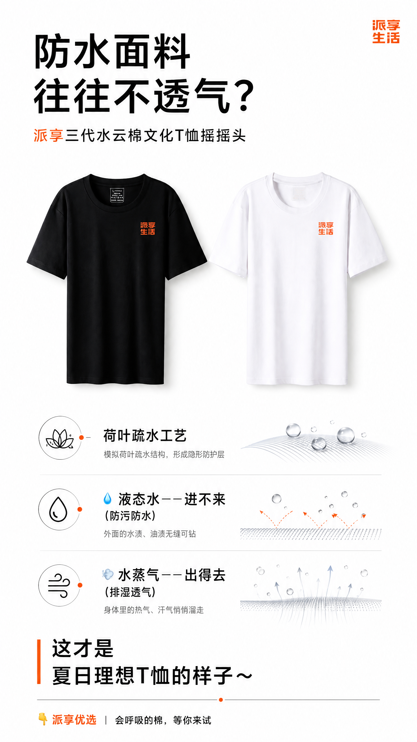 电商卖点海报，设计排版精致大师级，文字排版有层次字号大小对比，… - 图片创意预览