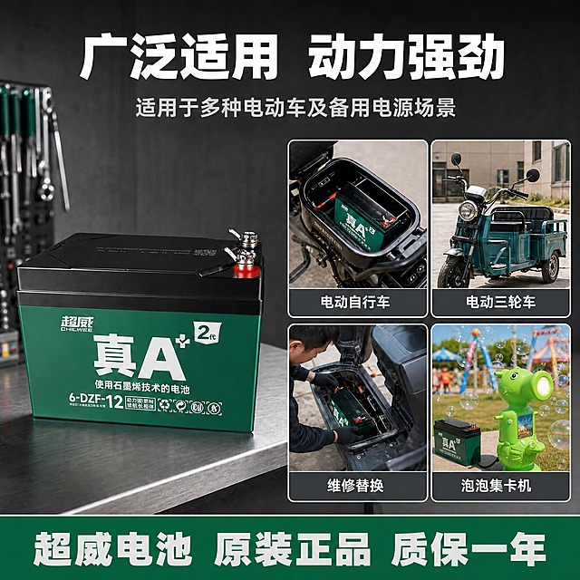 将图中右侧4宫格的备用电源场景替换为泡泡集卡机使用场景：保留原主图的整体布局、深灰背景、左侧超威电池主体、顶部标题文字、底部绿色通栏、其余3个宫格（电动自行车、电动三轮车、维修替换）及对应标签全部不变。仅修改右下角第4个宫格内容：宫格内展示户外公园或游乐场场景，放置图2中的绿色豌豆射手造型泡泡机正在出泡泡，旁边有超威电池为泡泡机供电的示意，画面明亮童趣，泡泡飘飞，体现超威电池为泡泡集卡机供电的使用场景。宫格下方标签文字改为：泡泡集卡机。整体风格与原图保持一致，工业专业风，产品清晰，文字清晰，无水印无平台Logo。