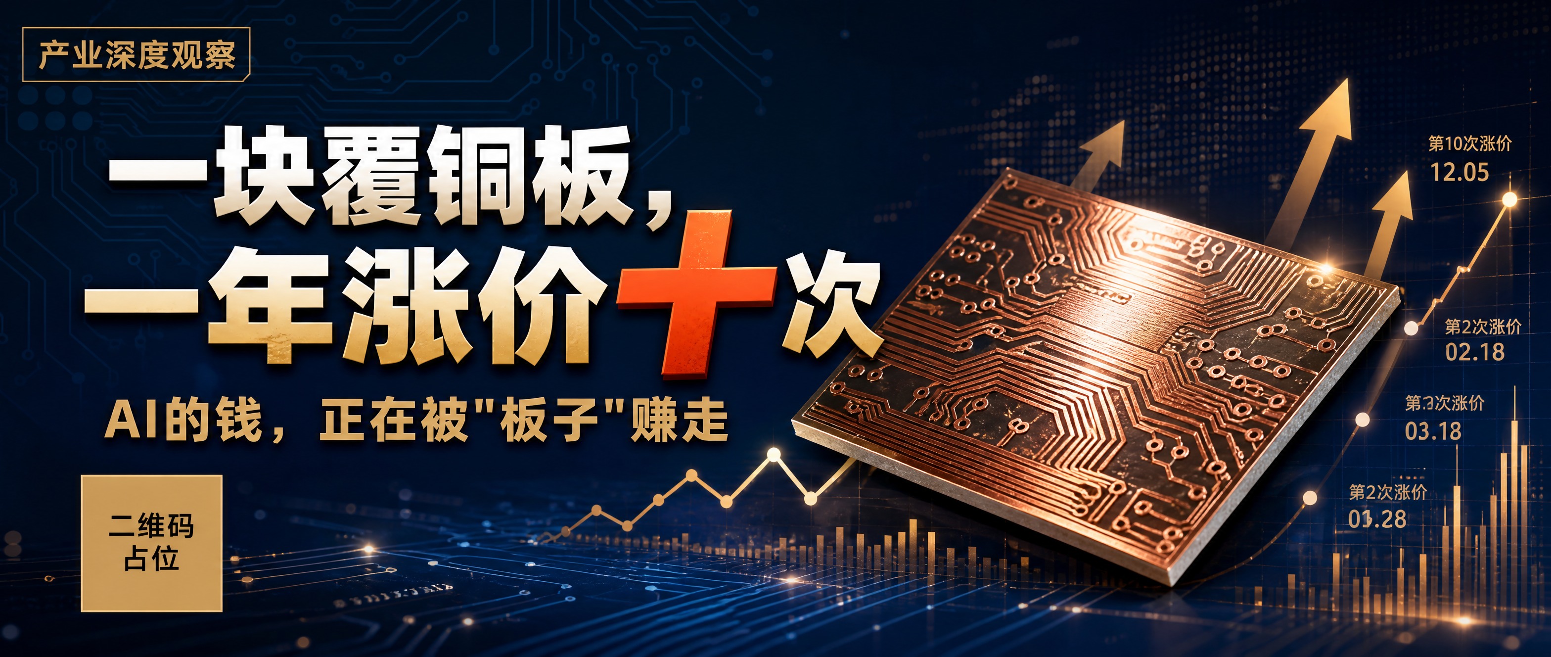 微信公众号封面图，横版超宽比例2.35:1，财经产业深度报道风… - 图片创意预览