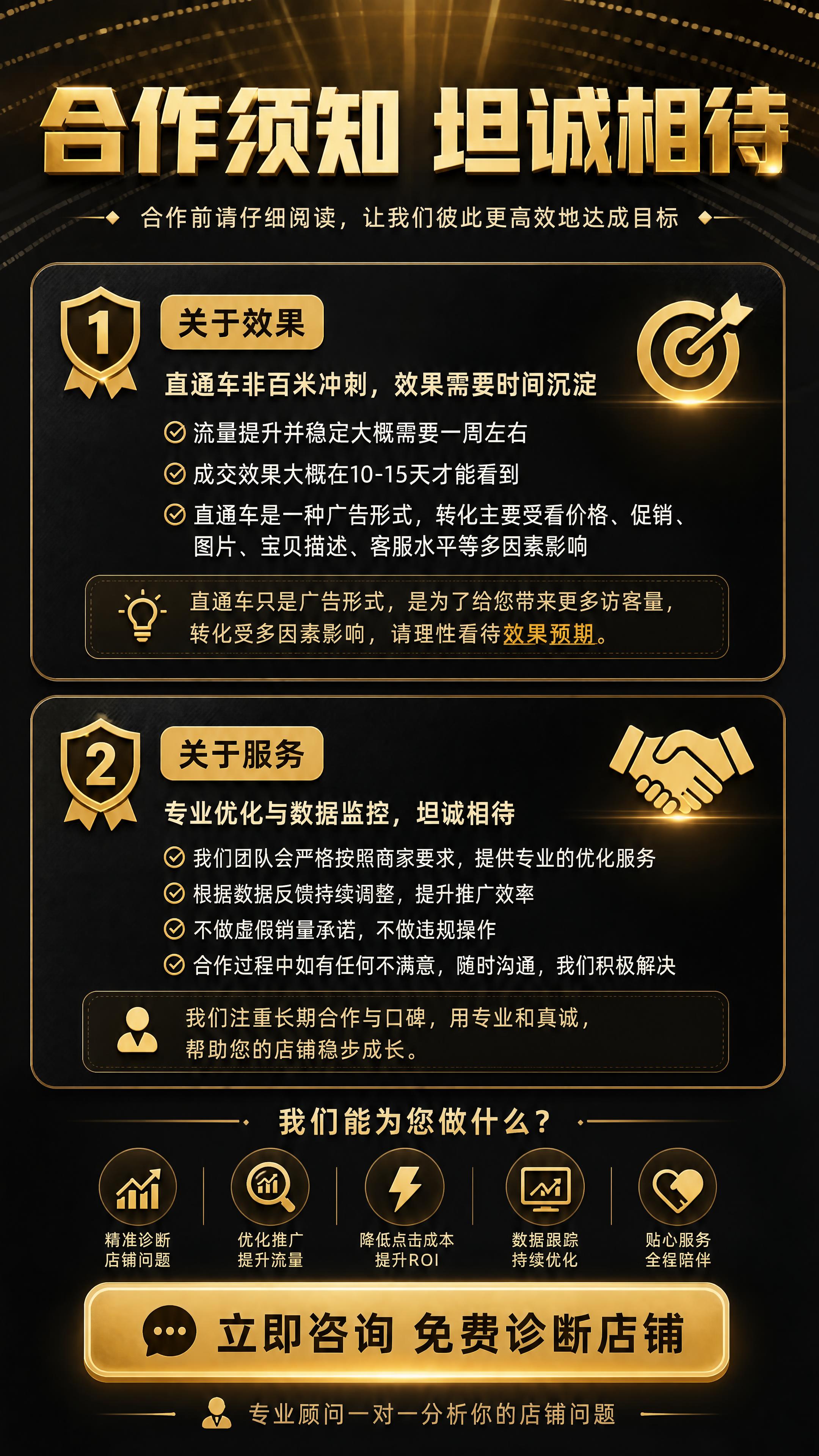 [商品] 使用【图2】合作须知素材；保留「效果预期说明」与「直… - 图片创意预览