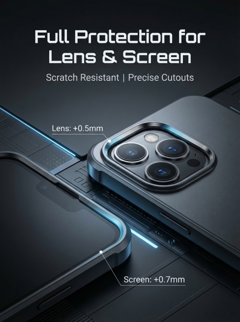 TikTok电商3:4竖版主图，科技感冷调风格，深灰哑光背景，微距特写手机壳镜头加高0.5mm、屏幕边缘加高0.7mm的细节，标注对应尺寸。英文主标题"Full Protection for Lens预览效果