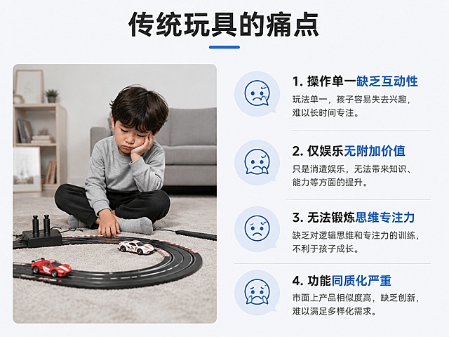 「图片1」，生成一套详情页，商品名称为脑控赛车，适配淘宝/天猫平台，单图比例为4:3，需求屏数为10张。