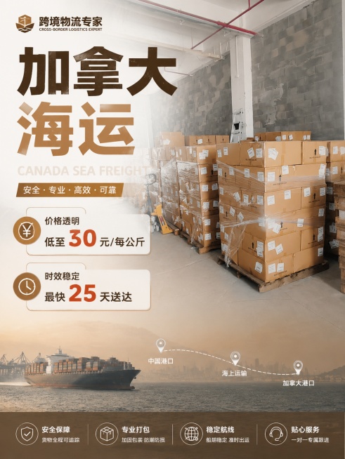 加拿大海运物流服务宣传海报，核心文案为"加拿大海运"主标题，副标题"价格透明低至30元/每公斤"，卖点"时效稳定最快25天送达"。使用图2堆货托盘实景作为主视觉中心，整体风格是靠谱跨境物流宣传，大地色预览效果