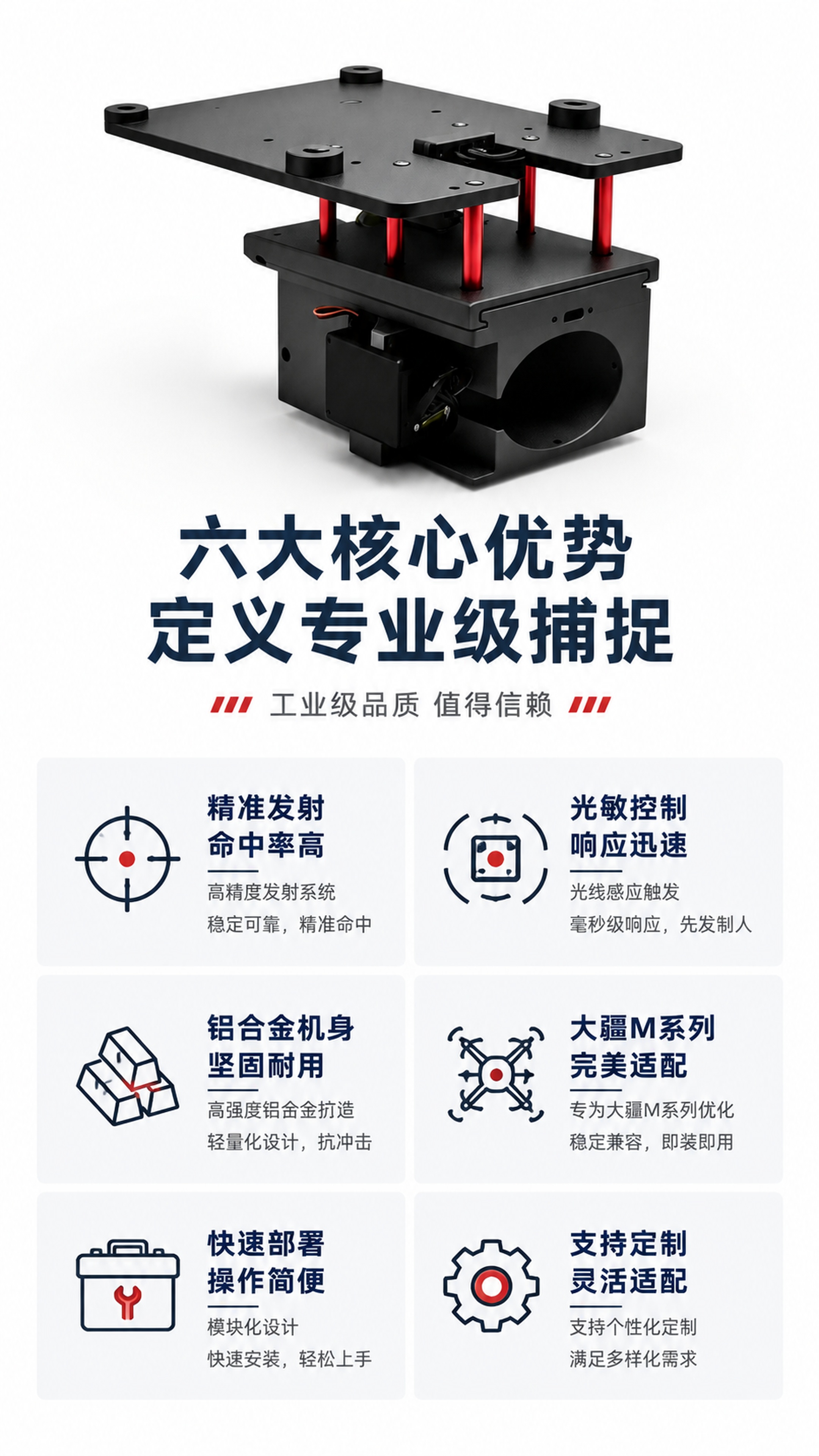 [第3张] 详情页核心卖点总览-穿越机捕捉网发射器六大优势。本… - 图片创意预览