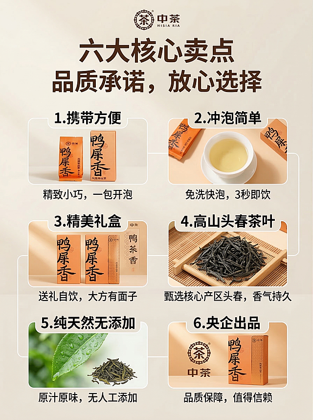 抖音电商简约高级风格茶叶详情页第2张：核心卖点页，浅米色背景，清晰罗列6大核心卖点：1.携带方便 2.冲泡简单 3.精细化高档包装 4.好天气高山头春茶叶制作 5.无添加 6.央企出品，搭配产品小图展示