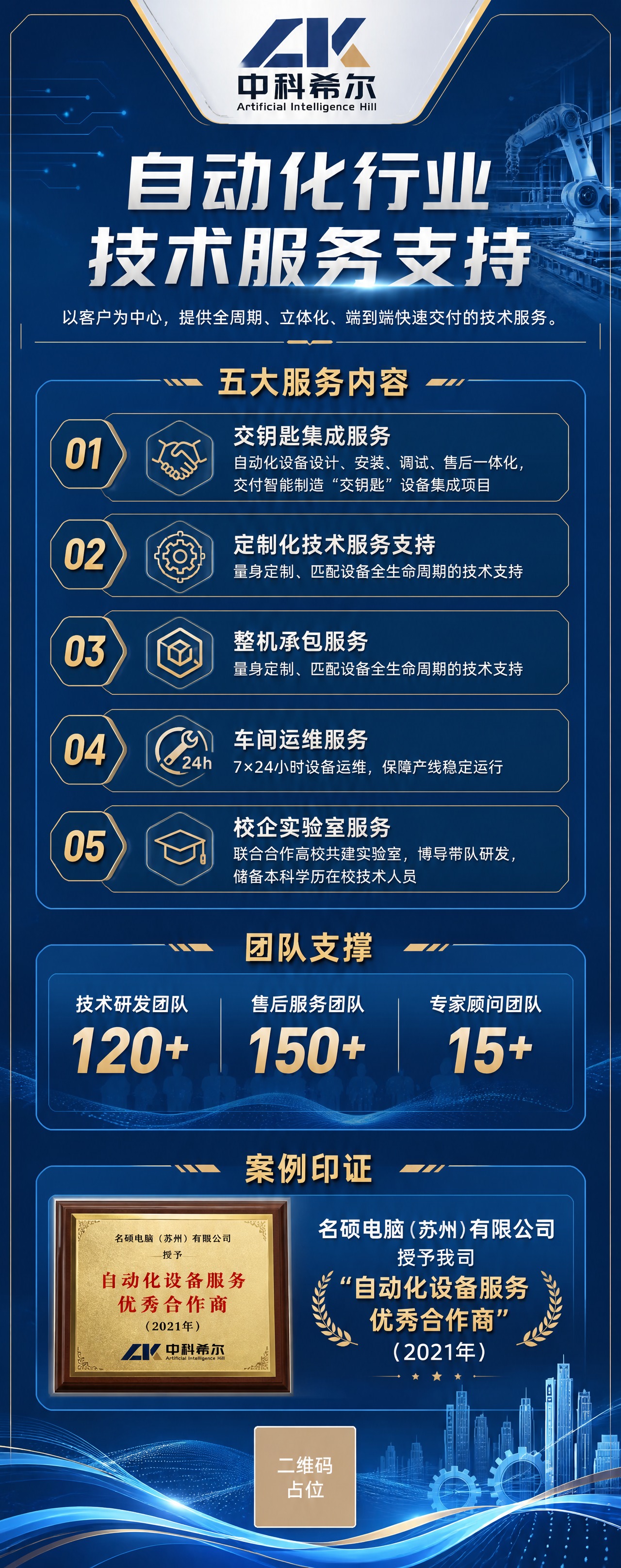 竖版企业展板设计，高2米宽0.8米比例（2:5），科技工业风格… - 图片创意预览