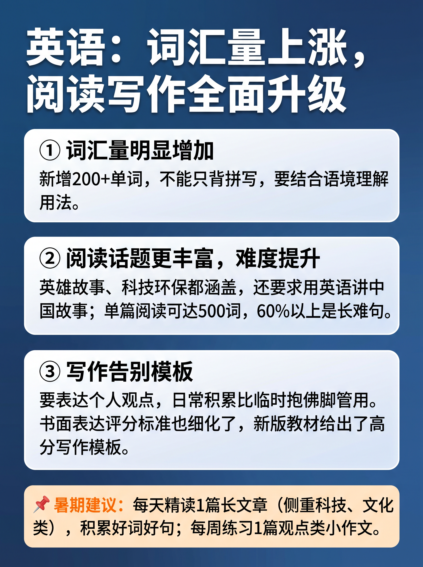 教育资讯海报，深蓝色渐变背景（#1a365d到#2c5282）… - 图片创意预览